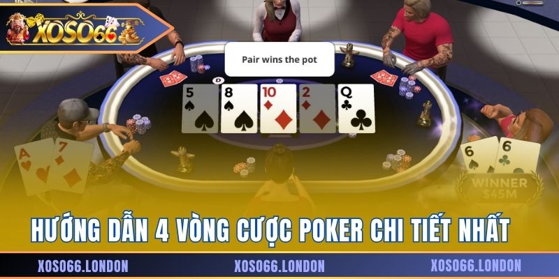 Hướng dẫn 4 vòng cược Poker chi tiết nhất